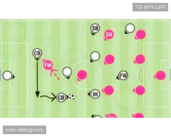 卡里克恢复传统4231体系 曼联中场梳理清晰攻防平衡改善
